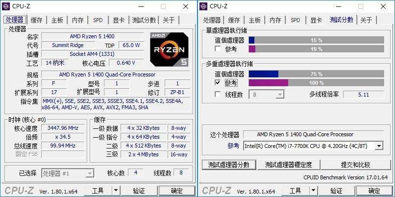 e-CPU-Z（查看CPU所有參數(shù)的），GPU-Z（查看顯卡所有參數(shù)的）