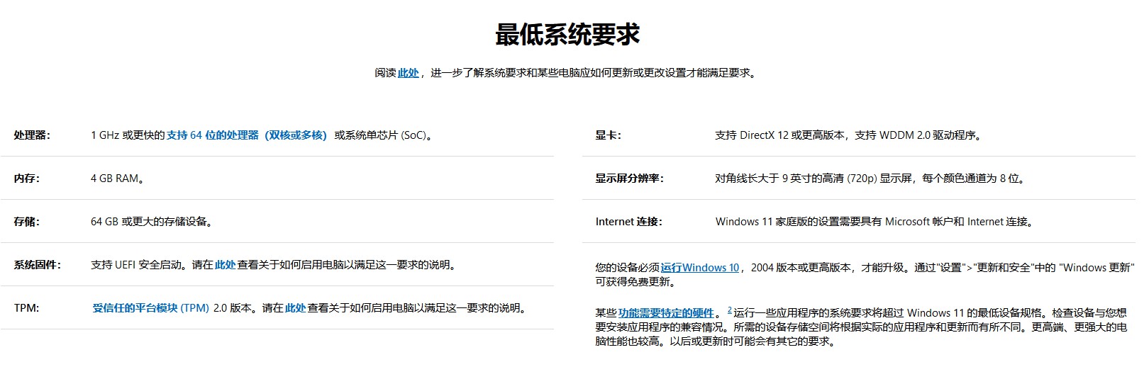 5-win 10可以升級win11嗎？